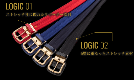 LOGIC 01 ストレッチ性に優れたサポーター素材 LOGIC 02 6層に重なったストレッチ素材